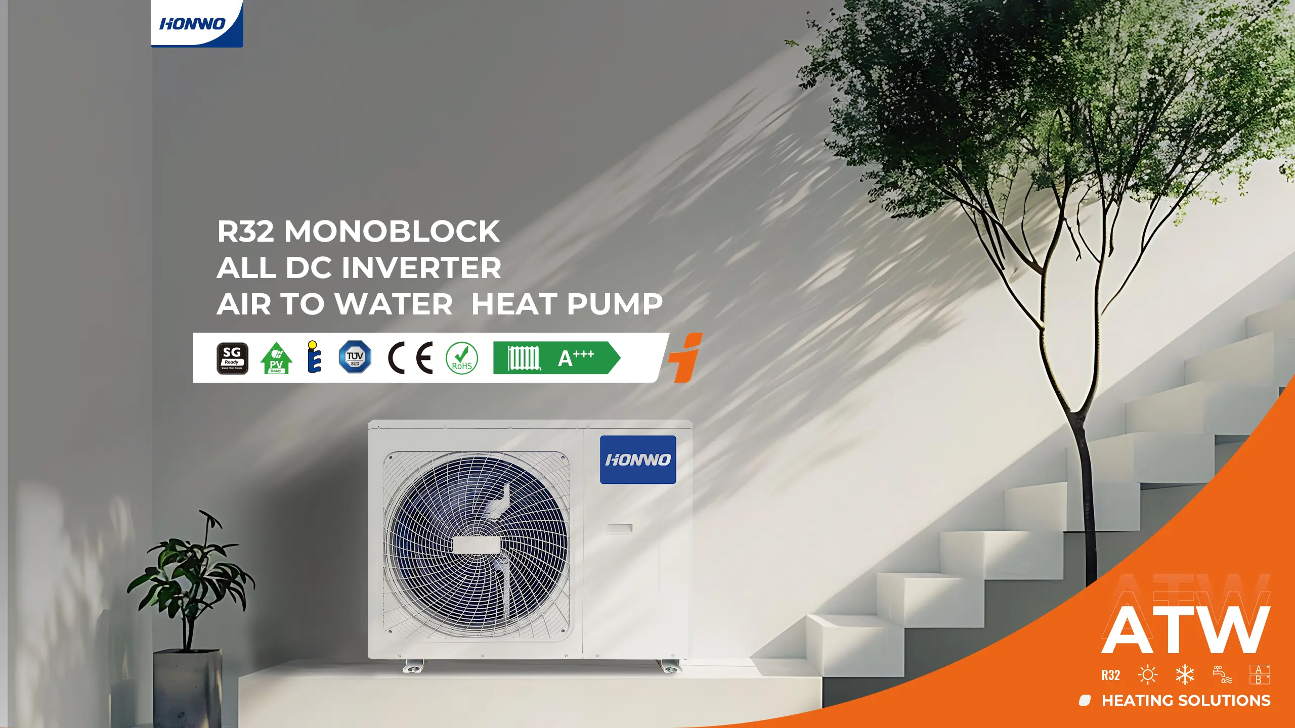 HONWO-R32 Mono ATW Features