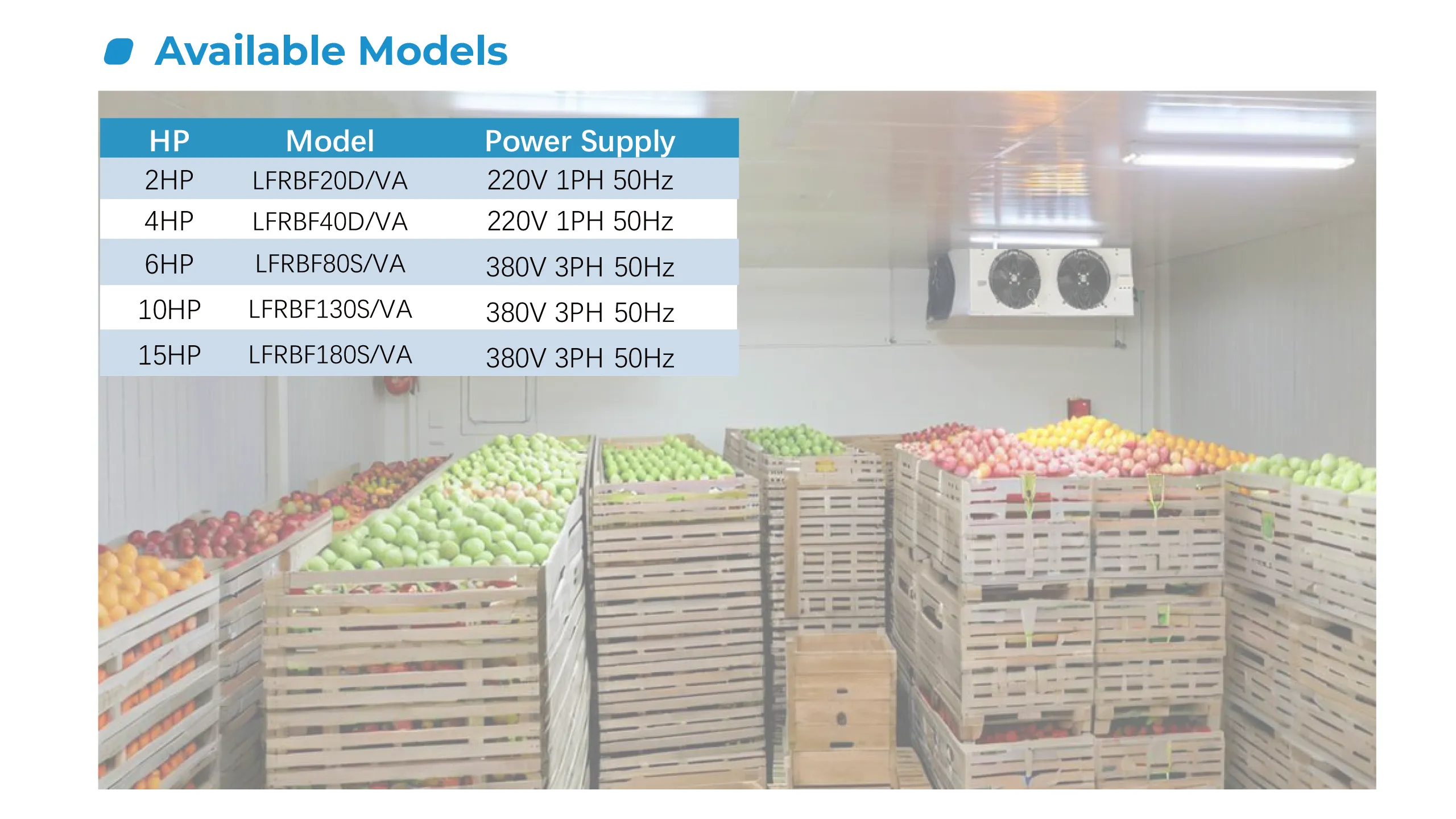 HONWO-R410a Cold Storage Unit Features-Available Models